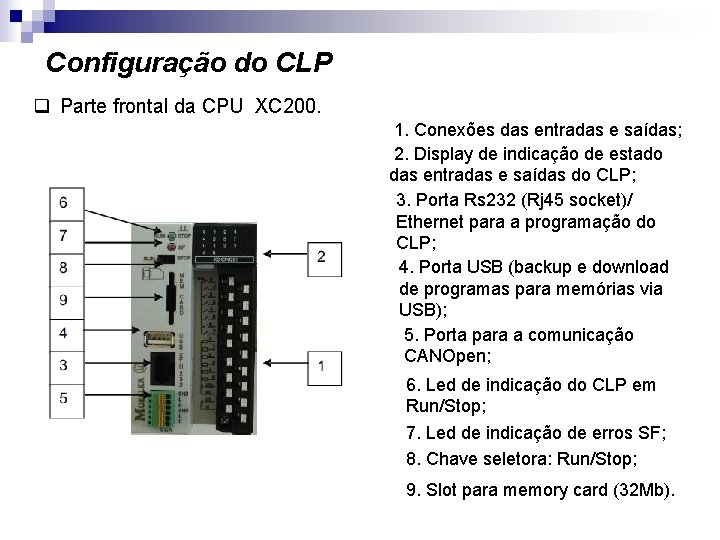 Configuração do CLP q Parte frontal da CPU XC 200. 1. Conexões das entradas