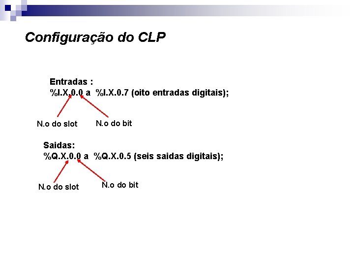 Configuração do CLP Entradas : %I. X. 0. 0 a %I. X. 0. 7