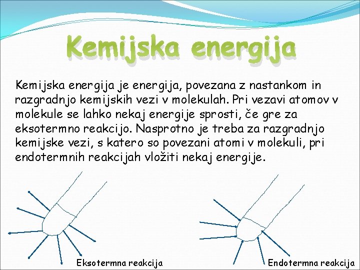 Kemijska energija je energija, povezana z nastankom in razgradnjo kemijskih vezi v molekulah. Pri