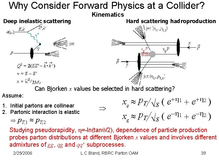 Why Consider Forward Physics at a Collider? Deep inelastic scattering Kinematics Hard scattering hadroproduction