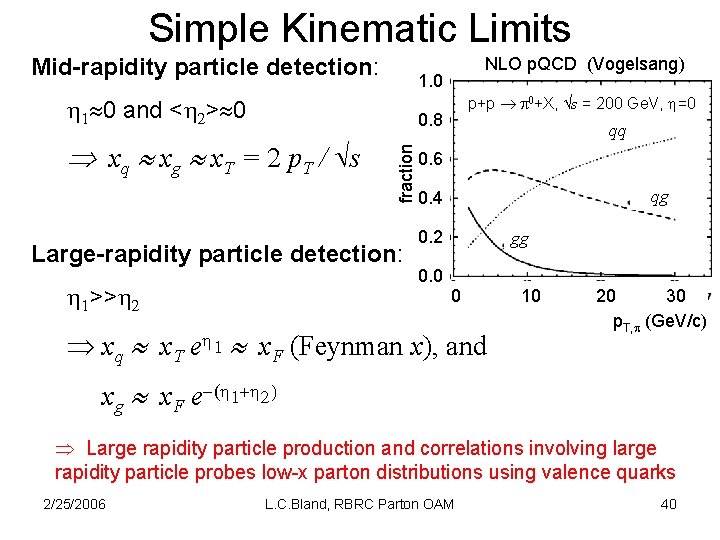 Simple Kinematic Limits Mid-rapidity particle detection: NLO p. QCD (Vogelsang) 1. 0 1 0