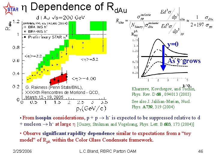  Dependence of Rd. Au y=0 As y grows G. Rakness (Penn State/BNL), XXXXth