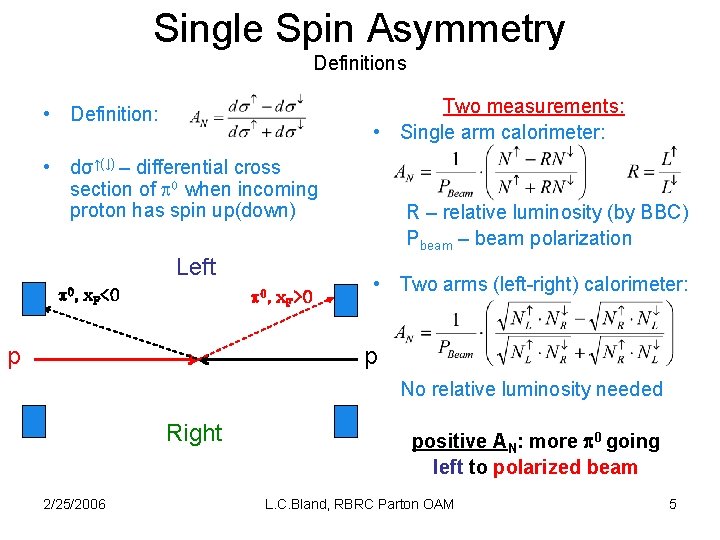 Single Spin Asymmetry Definitions Two measurements: • Single arm calorimeter: • Definition: • dσ↑(↓)