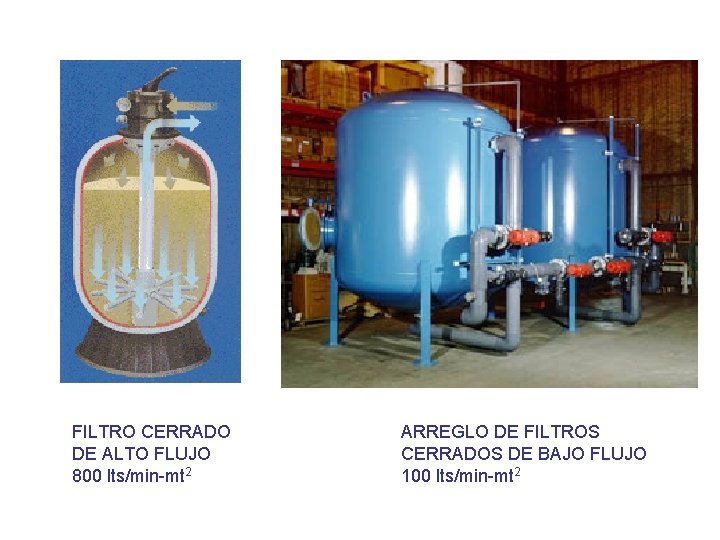 FILTRO CERRADO DE ALTO FLUJO 800 lts/min-mt 2 ARREGLO DE FILTROS CERRADOS DE BAJO