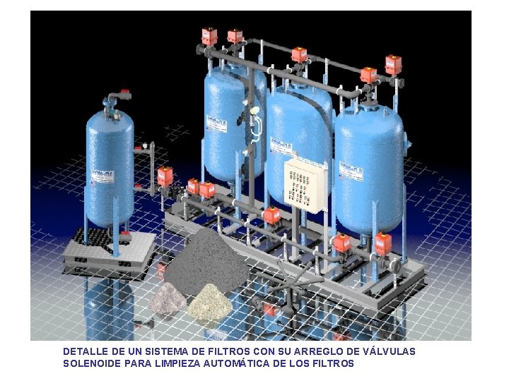 DETALLE DE UN SISTEMA DE FILTROS CON SU ARREGLO DE VÁLVULAS SOLENOIDE PARA LIMPIEZA
