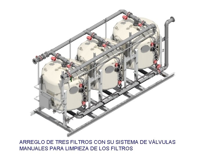 ARREGLO DE TRES FILTROS CON SU SISTEMA DE VÁLVULAS MANUALES PARA LIMPIEZA DE LOS