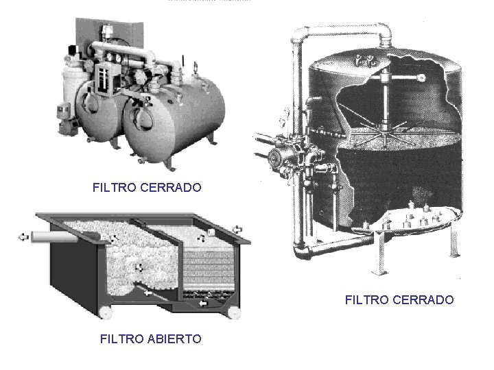 FILTRO CERRADO FILTRO ABIERTO 