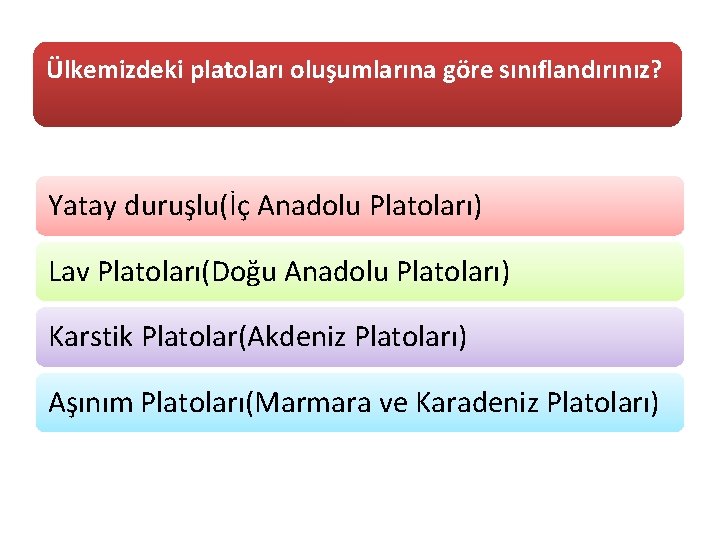 Ülkemizdeki platoları oluşumlarına göre sınıflandırınız? Yatay duruşlu(İç Anadolu Platoları) Lav Platoları(Doğu Anadolu Platoları) Karstik