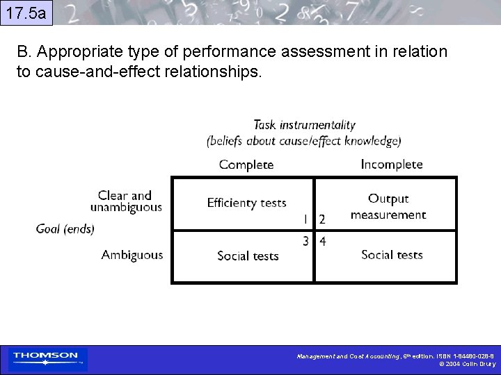 17. 5 a B. Appropriate type of performance assessment in relation to cause-and-effect relationships.