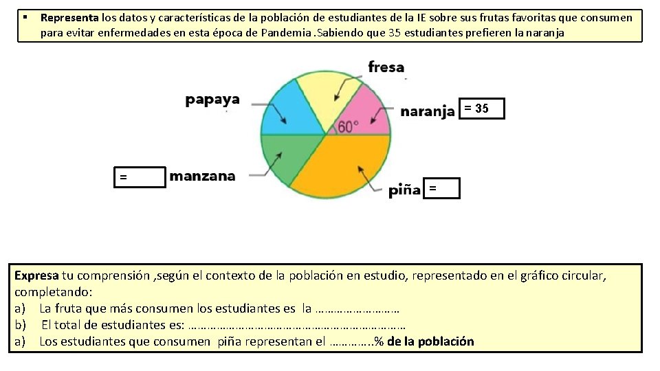  Representa los datos y características de la población de estudiantes de la IE