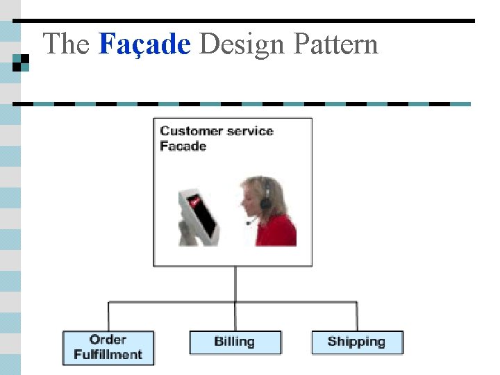 The Façade Design Pattern 