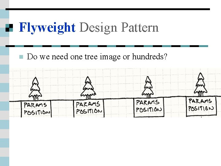 Flyweight Design Pattern n Do we need one tree image or hundreds? 