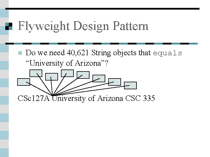 Flyweight Design Pattern n Do we need 40, 621 String objects that equals “University