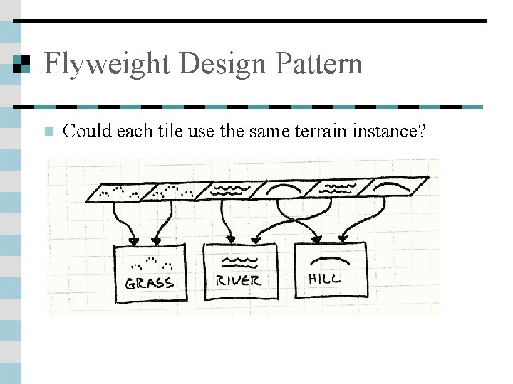 Flyweight Design Pattern n Could each tile use the same terrain instance? 