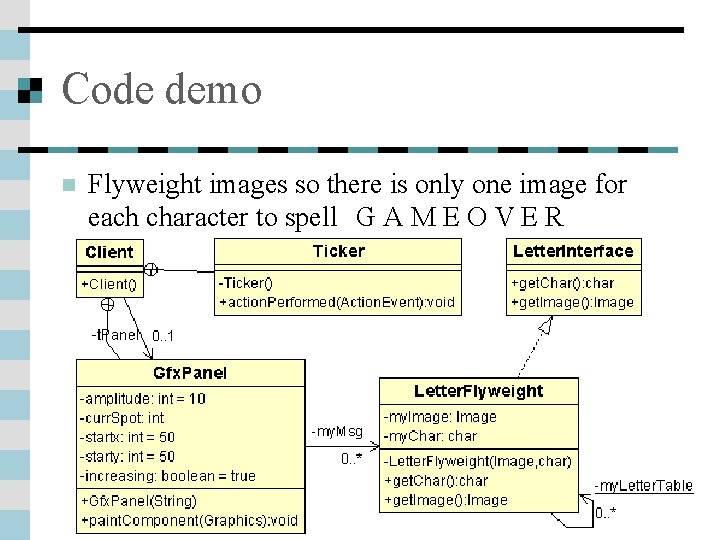 Code demo n Flyweight images so there is only one image for each character