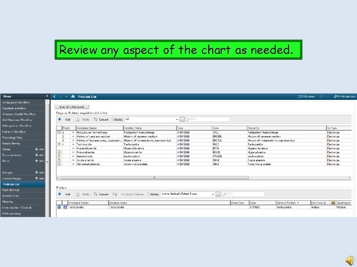 Review any aspect of the chart as needed. 