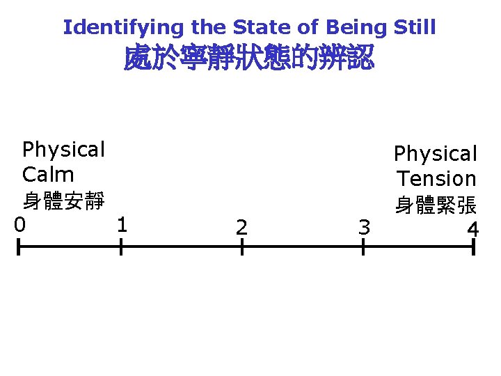 Identifying the State of Being Still 處於寧靜狀態的辨認 Physical Calm 身體安靜 0 1 2 3