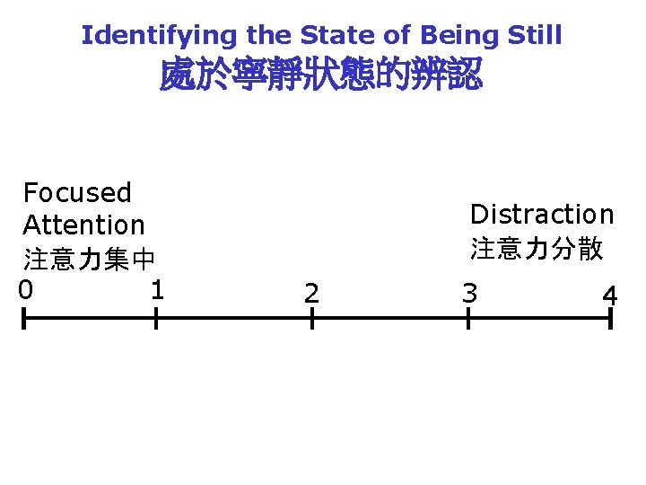 Identifying the State of Being Still 處於寧靜狀態的辨認 Focused Attention 注意力集中 0 1 Distraction 注意力分散