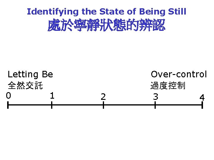 Identifying the State of Being Still 處於寧靜狀態的辨認 Letting Be 全然交託 0 1 2 Over-control