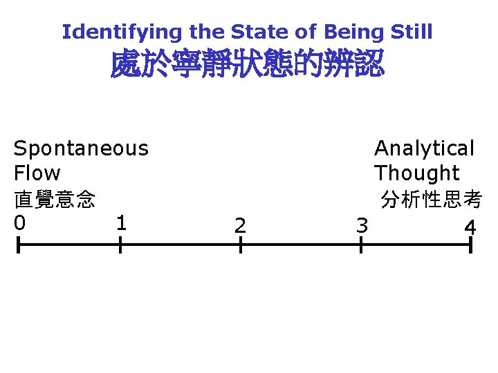 Identifying the State of Being Still 處於寧靜狀態的辨認 Spontaneous Flow 直覺意念 0 1 2 Analytical