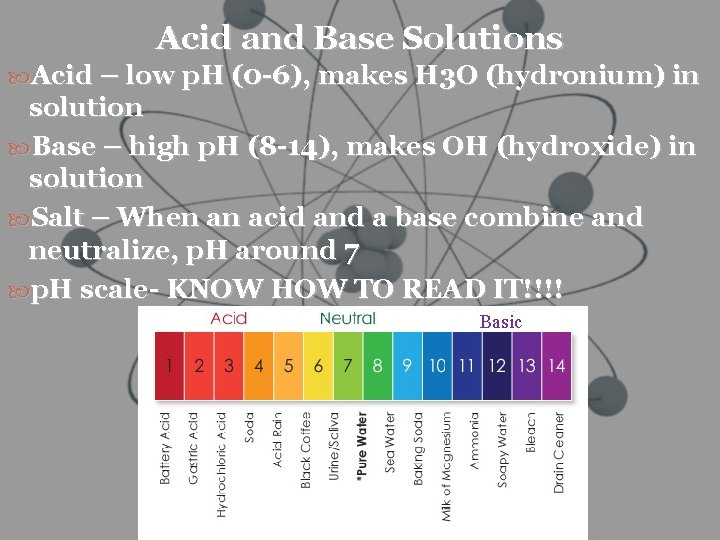 Acid and Base Solutions Acid – low p. H (0 -6), makes H 3