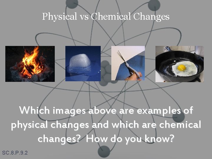 Physical vs Chemical Changes Which images above are examples of physical changes and which