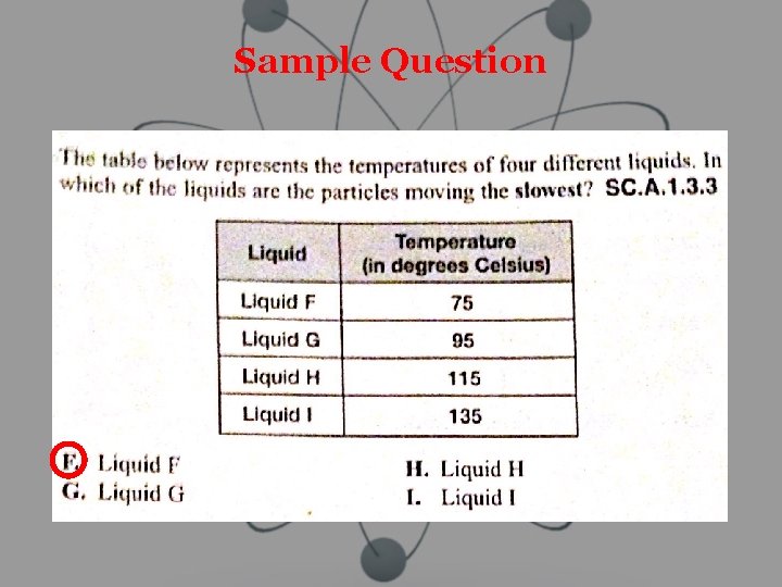 Sample Question 