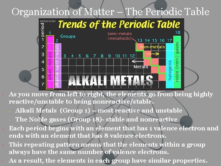 Organization of Matter – The Periodic Table • As you move from left to