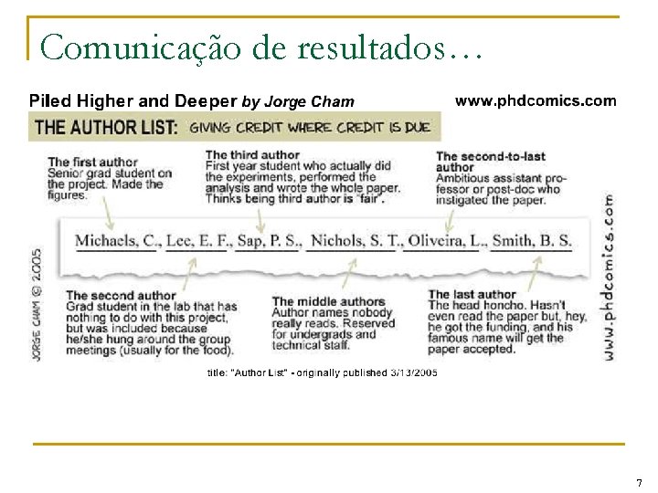 Comunicação de resultados… 7 