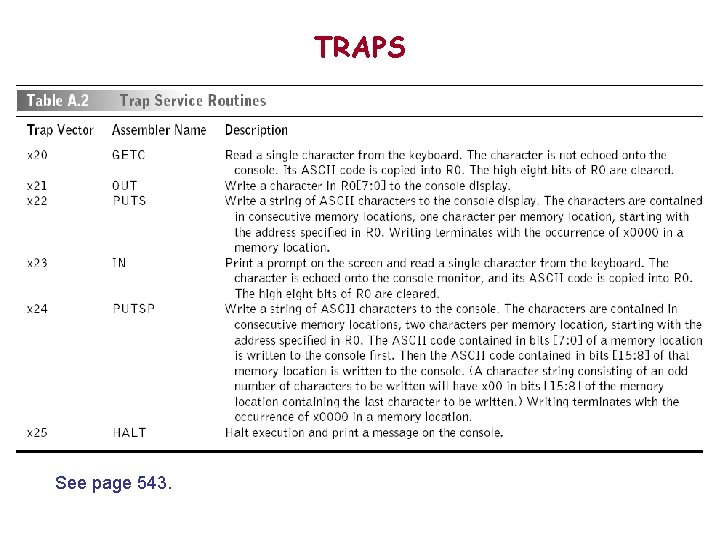 TRAPS See page 543. 