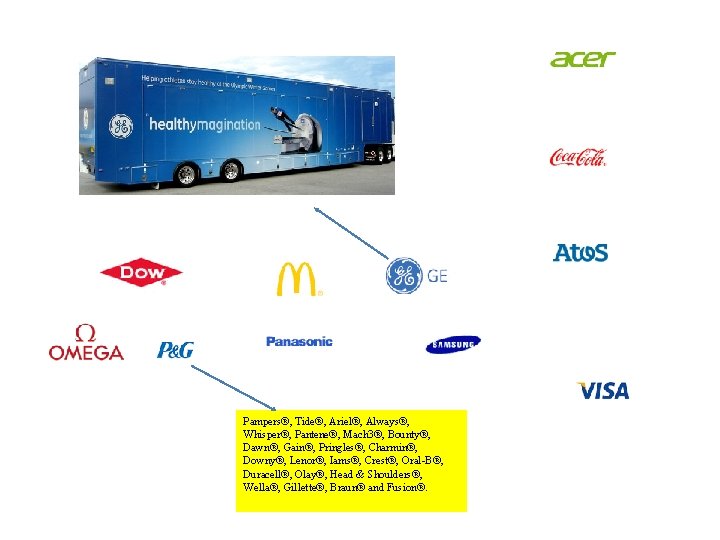 Pampers®, Tide®, Ariel®, Always®, Whisper®, Pantene®, Mach 3®, Bounty®, Dawn®, Gain®, Pringles®, Charmin®, Downy®, Pampers®, Tide®, Ariel®, Always®, Whisper®, Pantene®, Mach 3®, Bounty®, Dawn®, Gain®, Pringles®, Charmin®, Downy®,