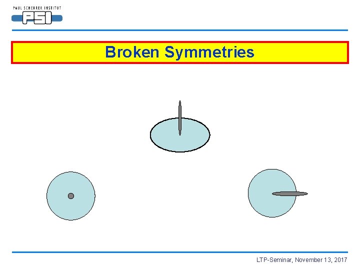 Broken Symmetries LTP-Seminar, November 13, 2017 