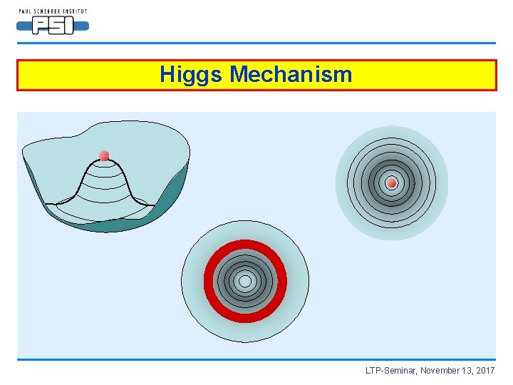 Higgs Mechanism LTP-Seminar, November 13, 2017 