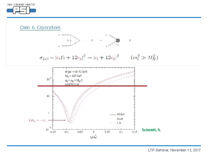 Schmidt, S. LTP-Seminar, November 13, 2017 