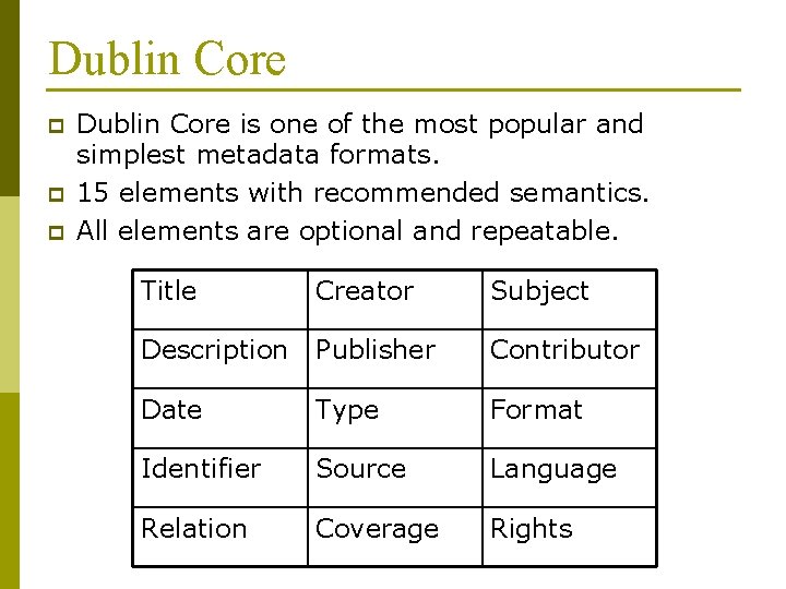 Dublin Core p p p Dublin Core is one of the most popular and