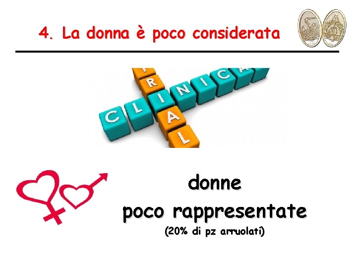 4. La donna è poco considerata donne poco rappresentate (20% di pz arruolati) 