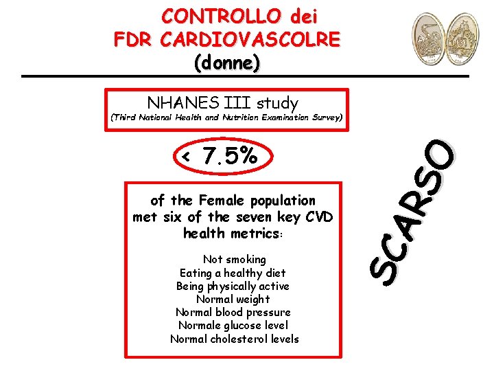 CONTROLLO dei FDR CARDIOVASCOLRE (donne) NHANES III study < 7. 5% of the Female