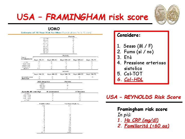 USA – FRAMINGHAM risk score UOMO Considera: 1. 2. 3. 4. Sesso (M /