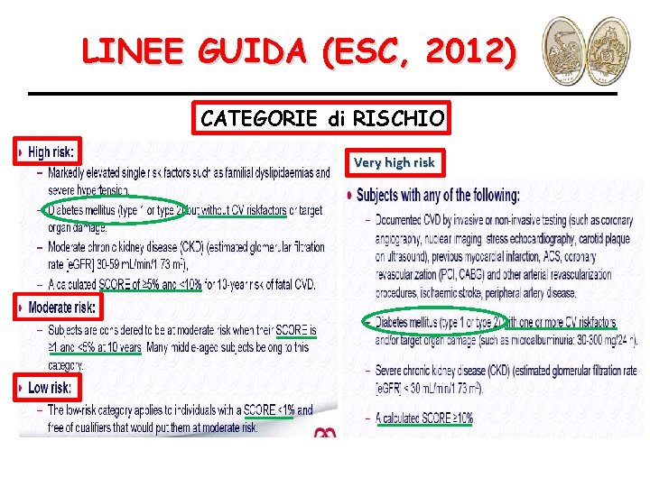 LINEE GUIDA (ESC, 2012) CATEGORIE di RISCHIO Very high risk 