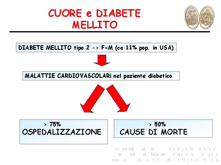 CUORE e DIABETE MELLITO tipo 2 -> F=M (ca 11% pop. in USA) MALATTIE