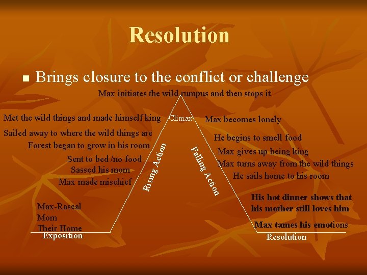 Resolution n Brings closure to the conflict or challenge Max initiates the wild rumpus