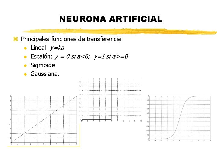 NEURONA ARTIFICIAL z Principales funciones de transferencia: l Lineal: y=ka l Escalón: y =