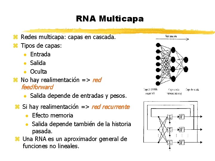 RNA Multicapa z Redes multicapa: capas en cascada. z Tipos de capas: l Entrada