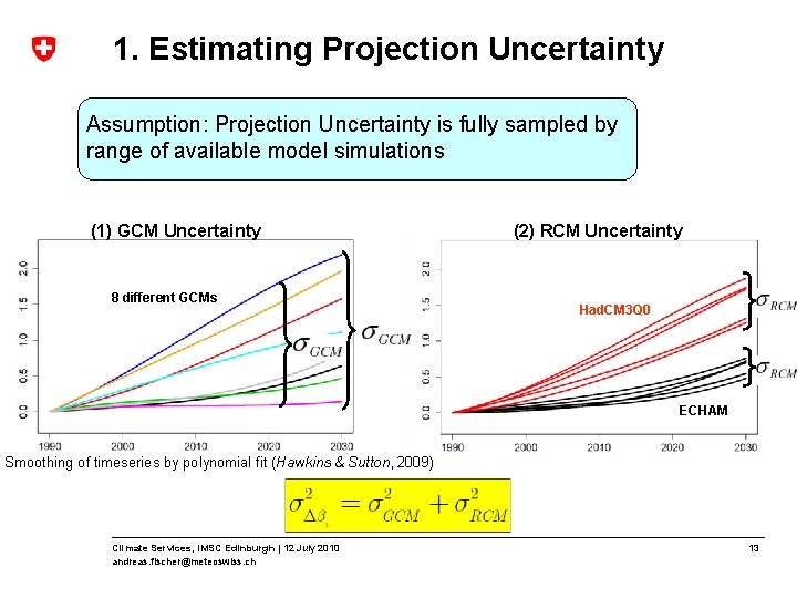 1. Estimating Projection Uncertainty Assumption: Projection Uncertainty is fully sampled by range of available