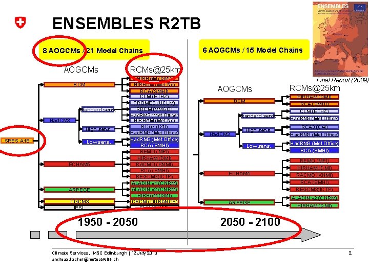 ENSEMBLES R 2 TB 8 AOGCMs / 21 Model Chains AOGCMs BCM Standard sens.