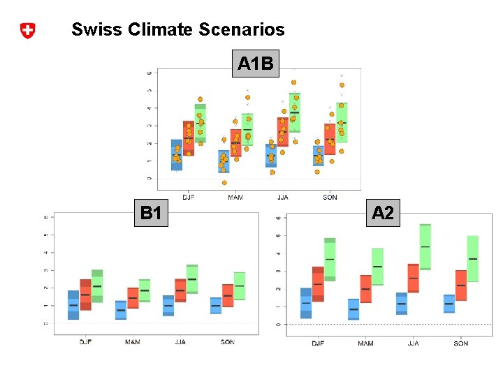 Swiss Climate Scenarios A 1 B B 1 Climate Services, IMSC Edinburgh | 12