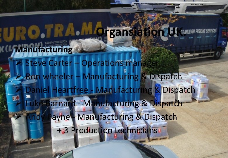 Organsiation UK. Manufacturing Ø Steve Carter – Operations manager Ø Ron wheeler – Manufacturing