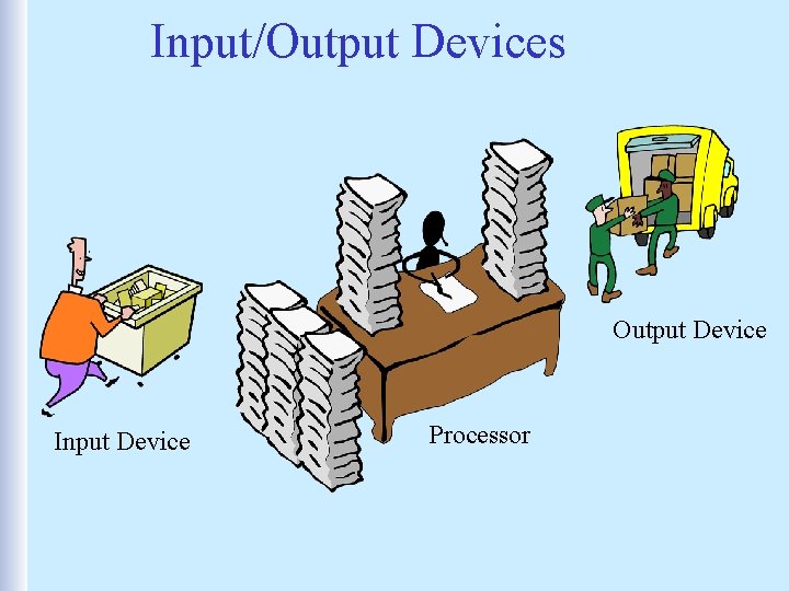 Input/Output Devices Output Device Input Device Processor 