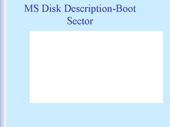 MS Disk Description-Boot Sector 