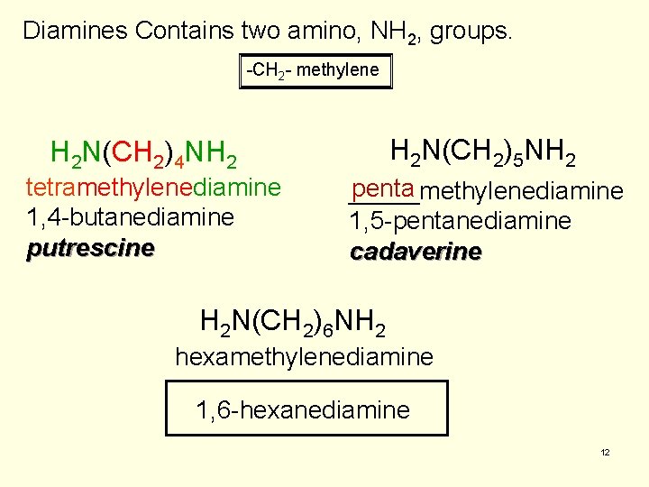 Diamines Contains two amino, NH 2, groups. -CH 2 - methylene H 2 N(CH